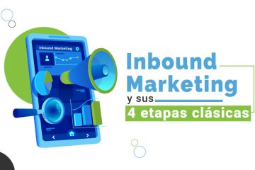 Inbound Marketing