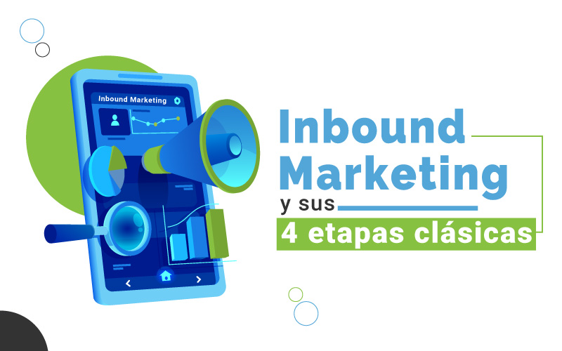 Agencia de Inbound Marketing en Miami